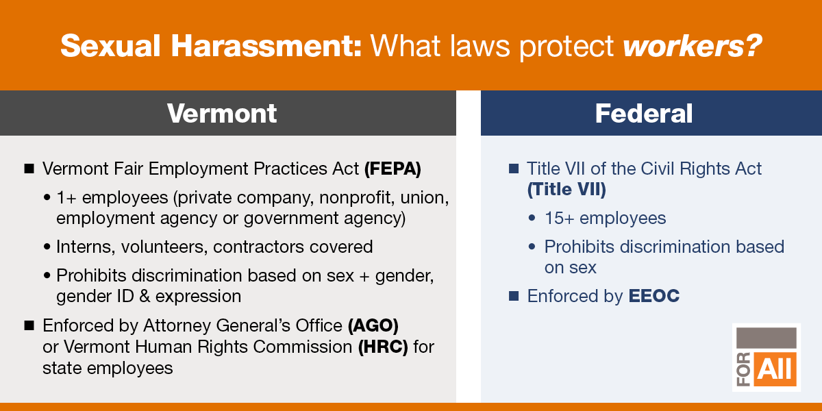  What laws protect workers